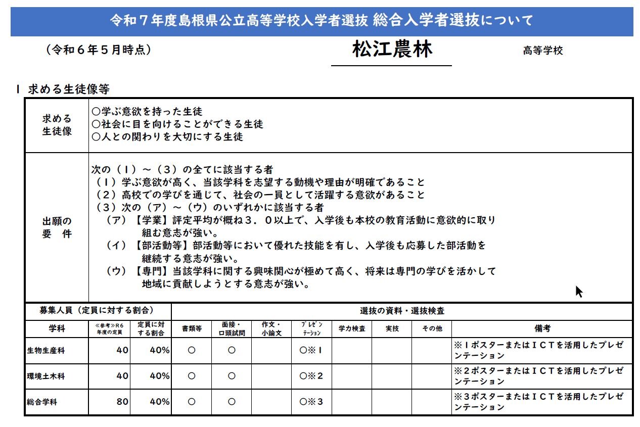 2024-06-04_松江農林報告1.jpg